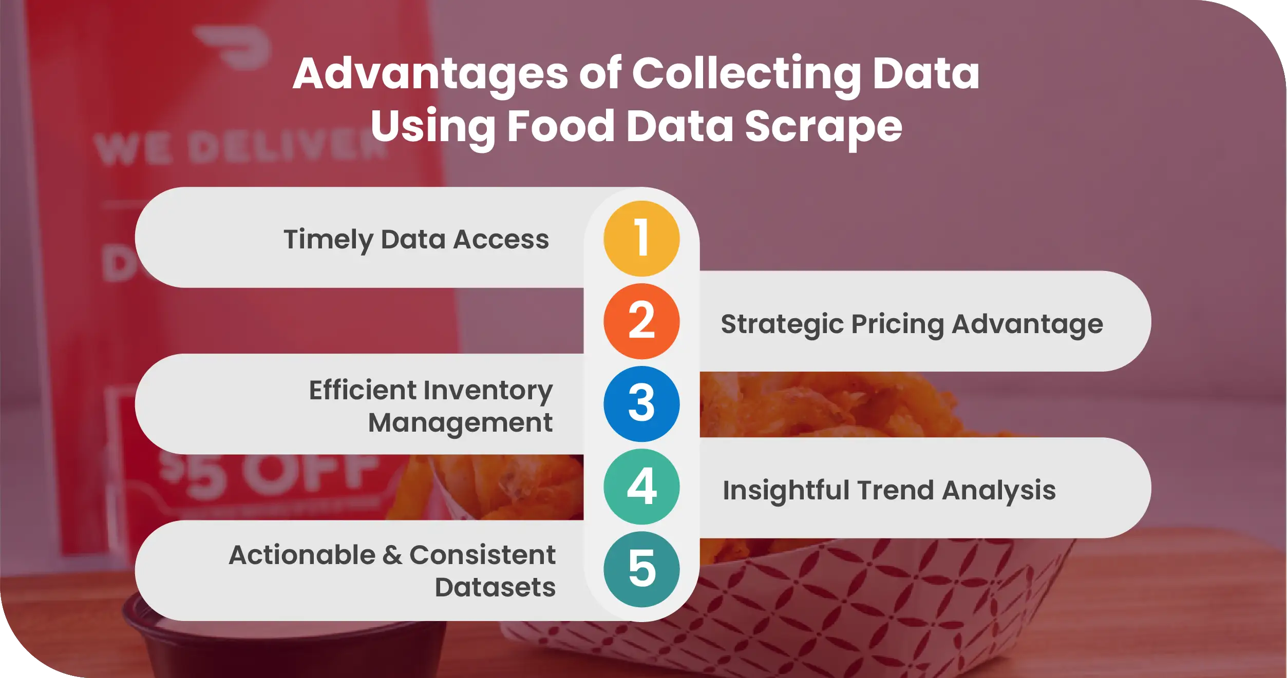 Advantages-of-Collecting-Data-Using-Food-Data-Scrape